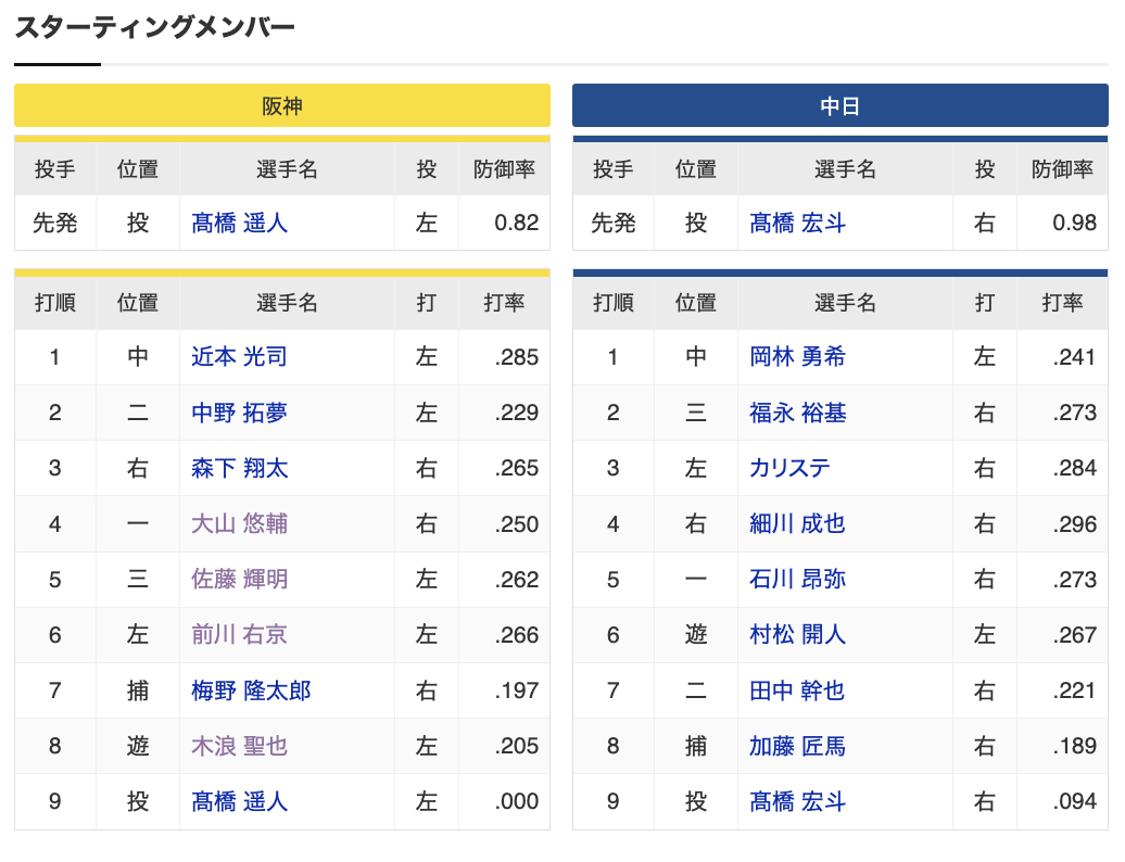 スクリーンショット 2024-09-03 17.45.37