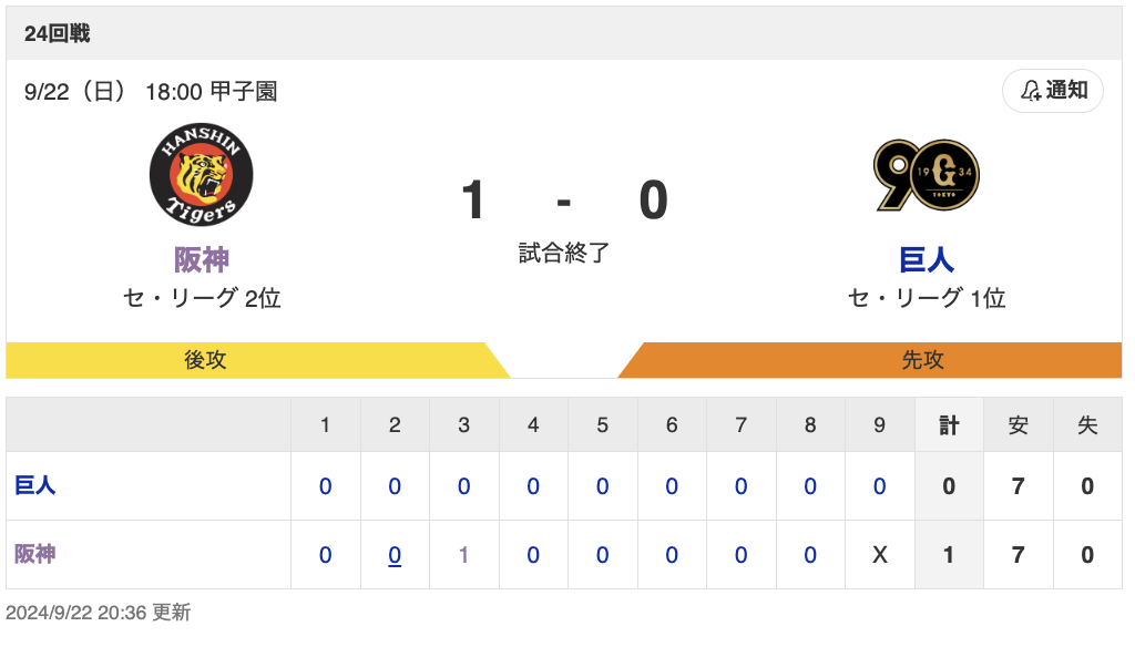 スクリーンショット 2024-09-22 21.21.37