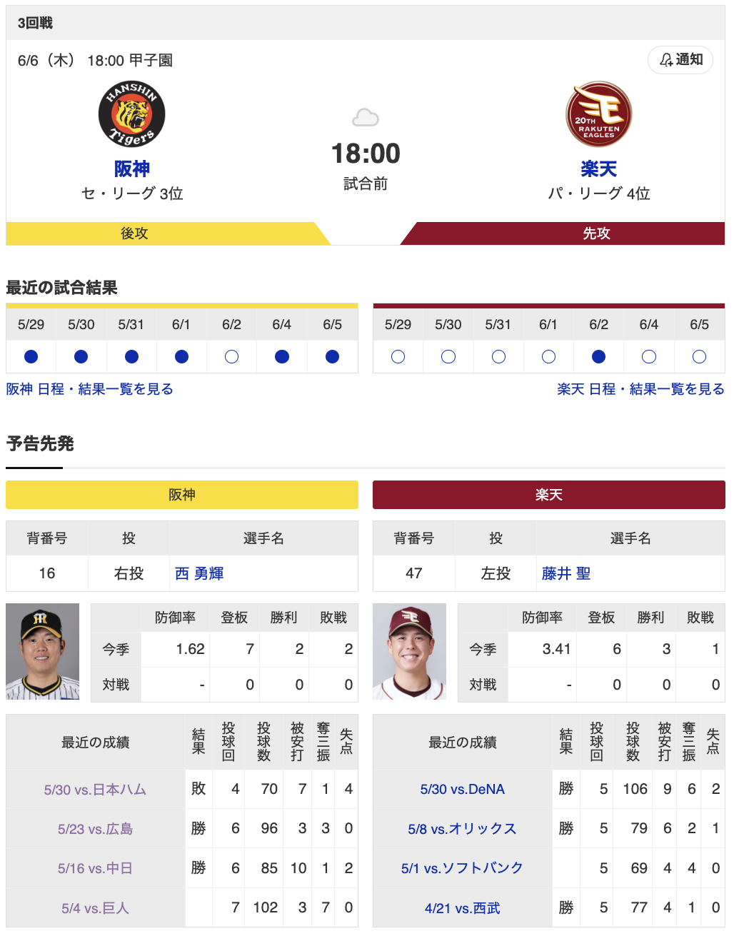 スクリーンショット 2024-06-06 12.00.31