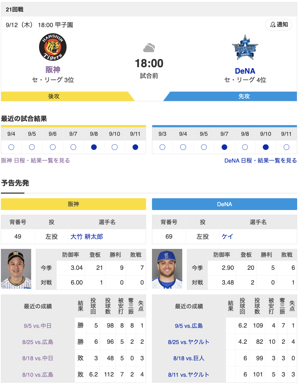 スクリーンショット 2024-09-12 12.22.32