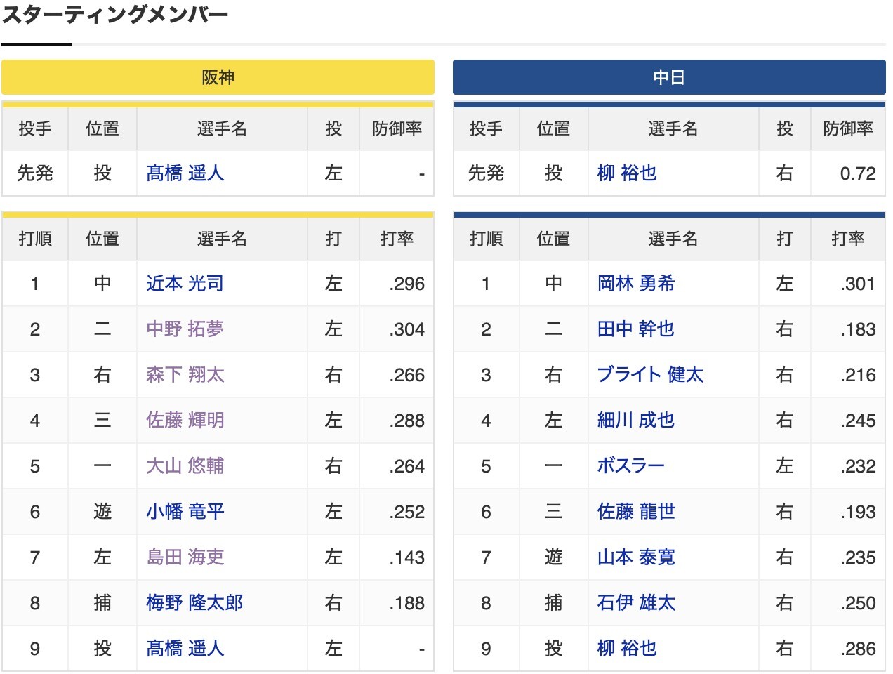 スクリーンショット 2025-07-15 18.05.01