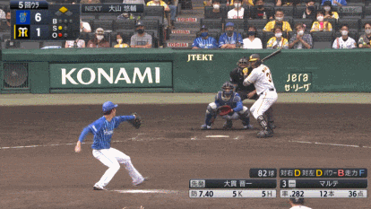 GIF