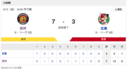 スクリーンショット 2024-09-13 23.53.47