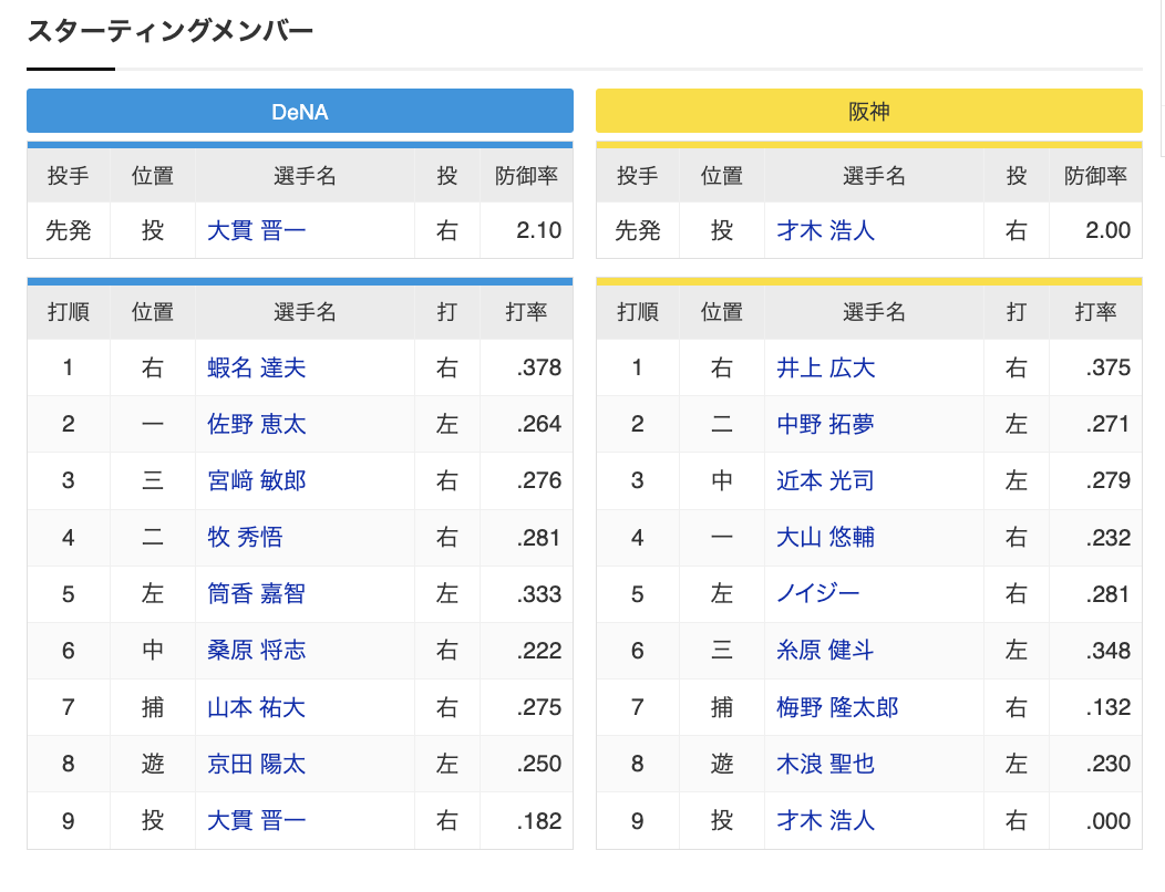 スクリーンショット 2024-05-12 17.23.02