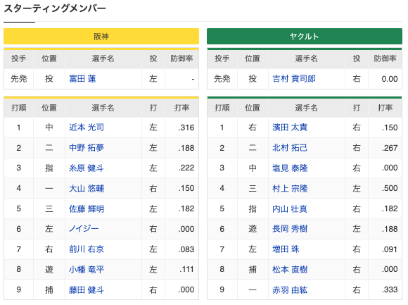 スクリーンショット 2024-03-09 12.58.22