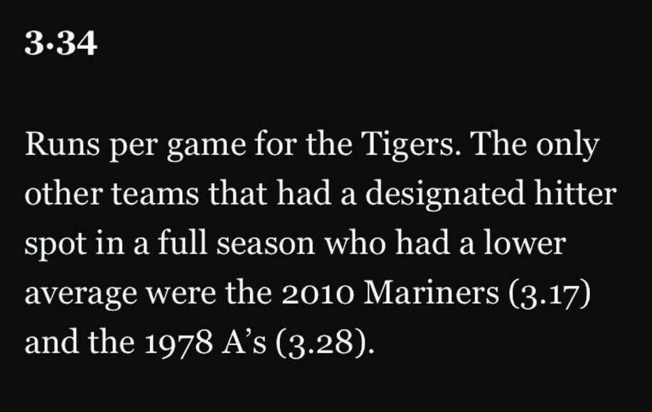 【中スポ】「334」はタイガースにとってMLBでもNPBでも狂気の数字、2005年の悪夢が…虎党悲痛の叫び