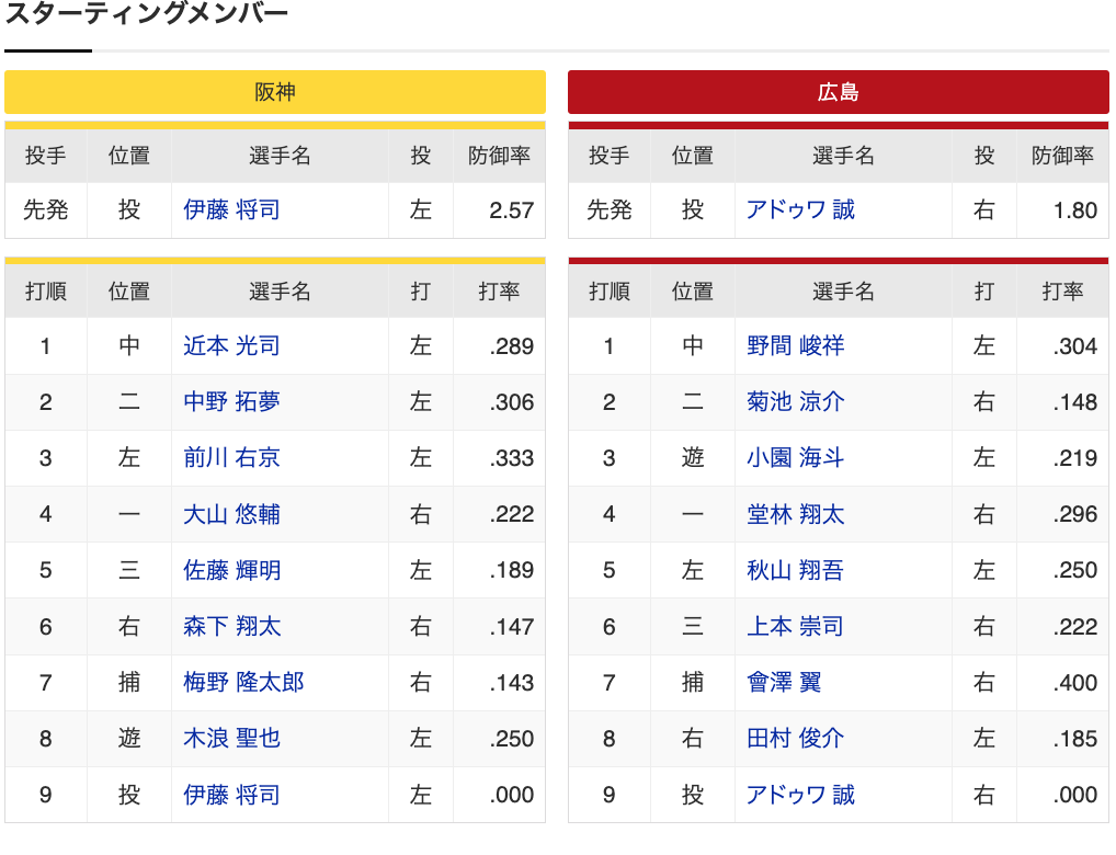 スクリーンショット 2024-04-10 17.39.15