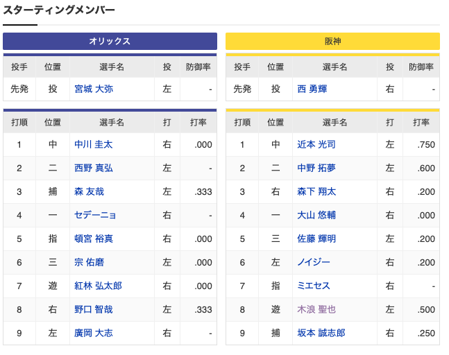 スクリーンショット 2023-10-29 18.13.12