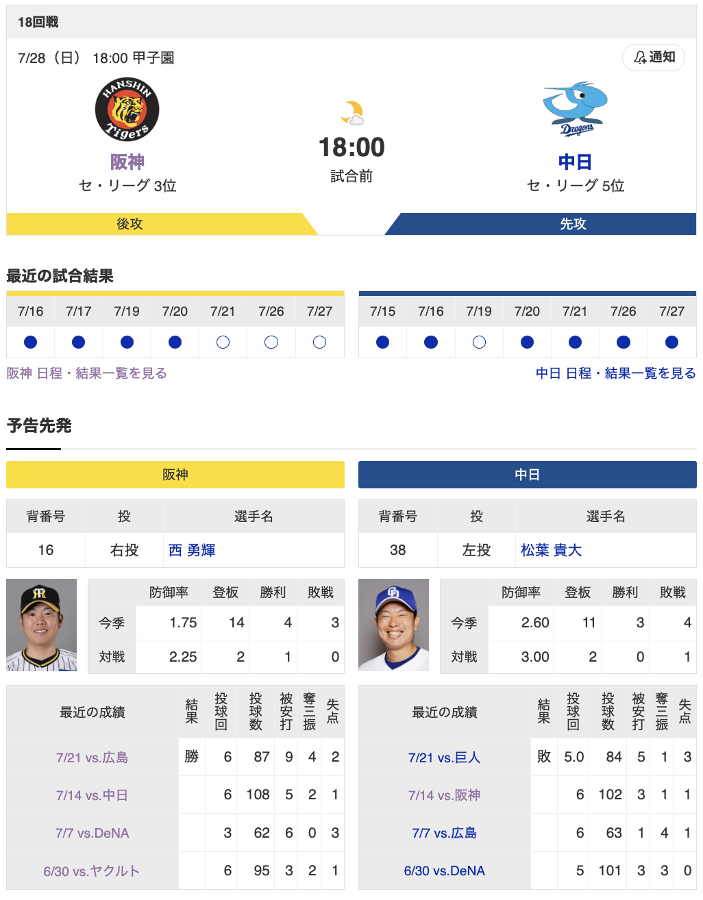 スクリーンショット 2024-07-28 12.47.30