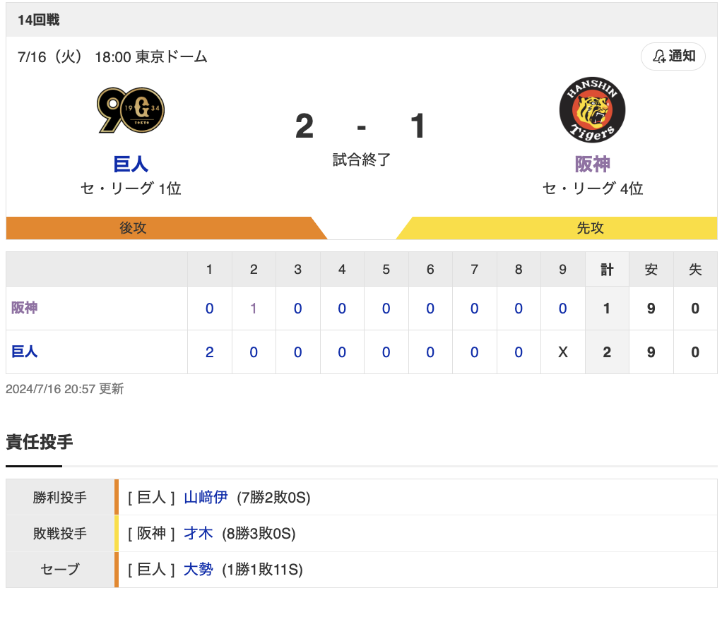 スクリーンショット 2024-07-16 21.11.44