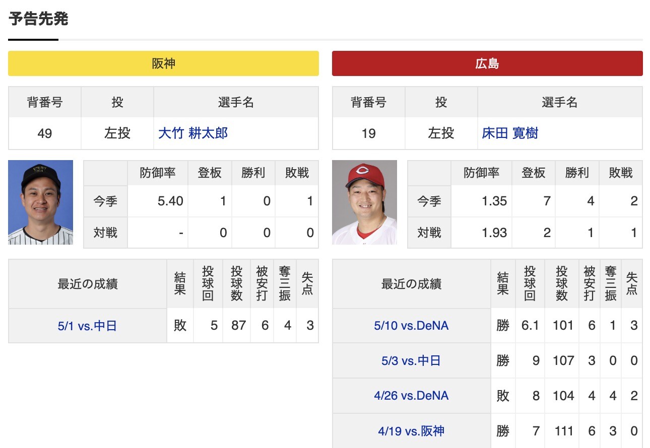 スクリーンショット 2025-05-17 13.15.33