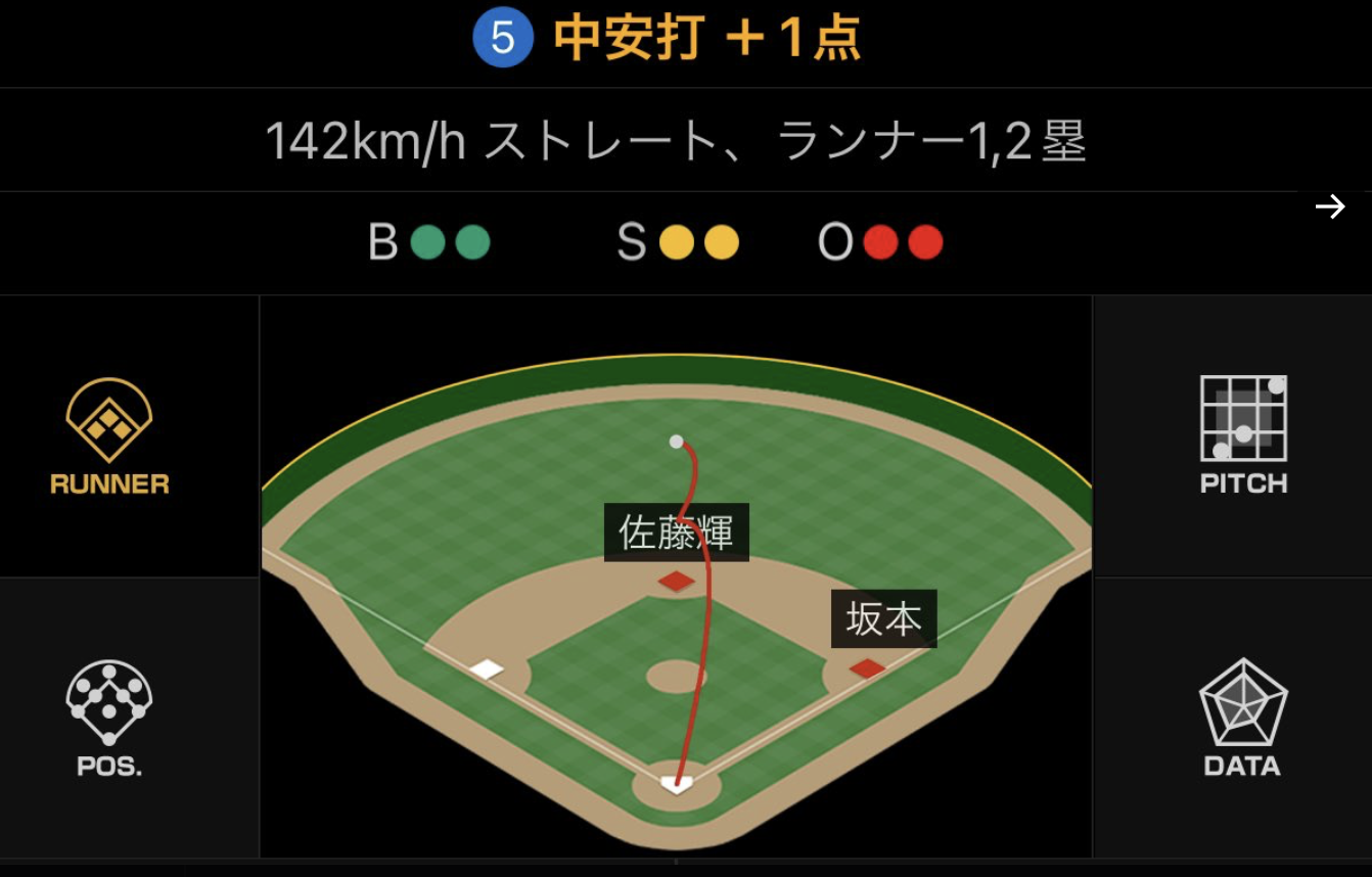 スクリーンショット 2024-04-26 20.01.12