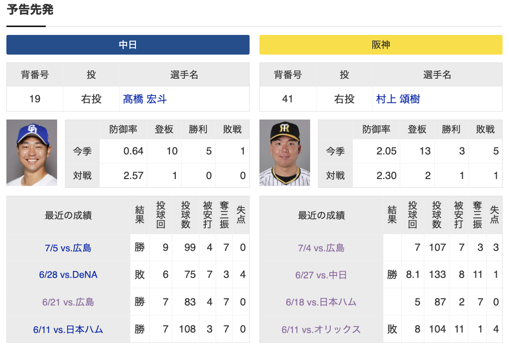 スクリーンショット 2024-07-11 18.52.50