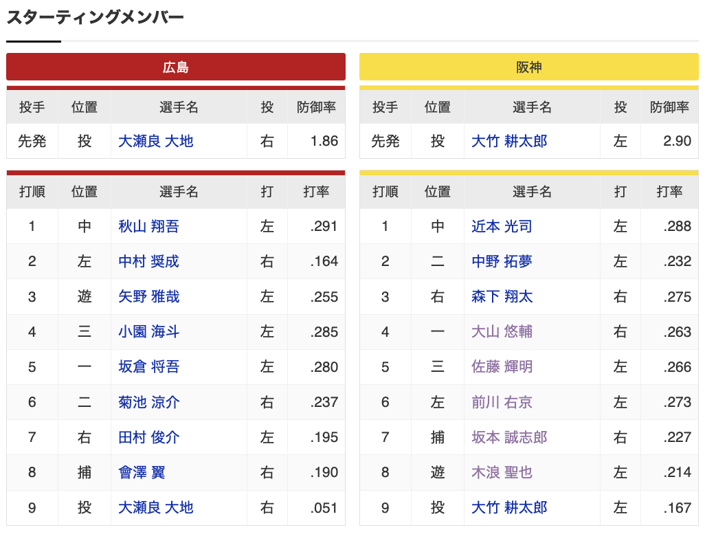 スクリーンショット 2024-09-27 18.06.02