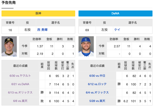 スクリーンショット 2024-07-06 21.26.20