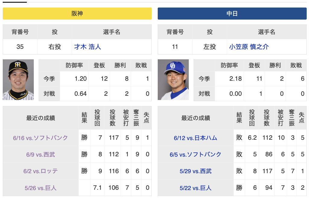 スクリーンショット 2024-06-24 16.10.06