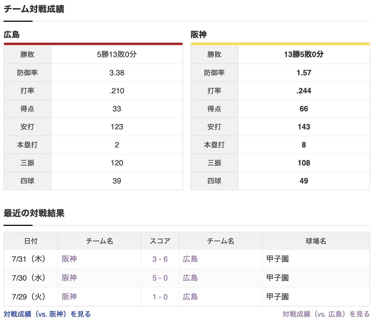 スクリーンショット 2025-08-12 16.08.57