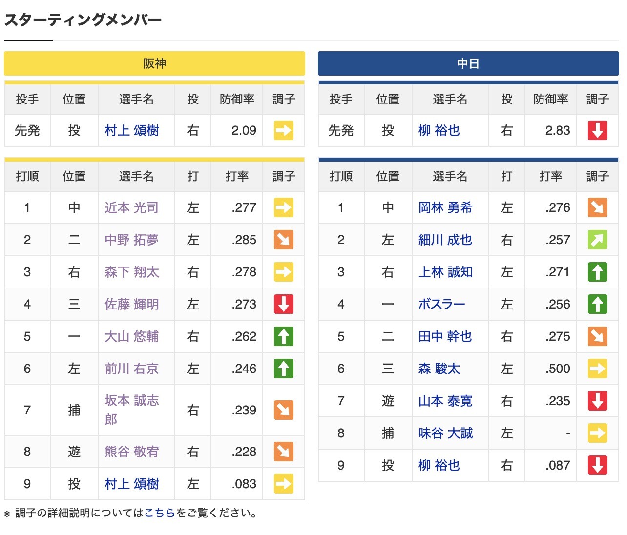 スクリーンショット 2025-09-26 17.39.10