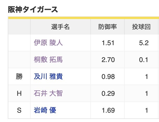 スクリーンショット 2025-07-10 23.34.00
