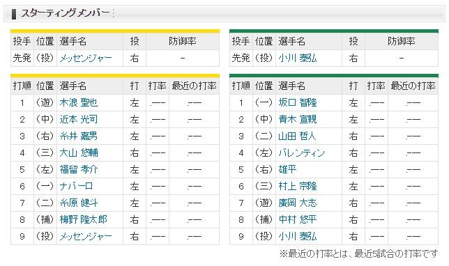 キャプチャ