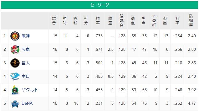 キャプチャ