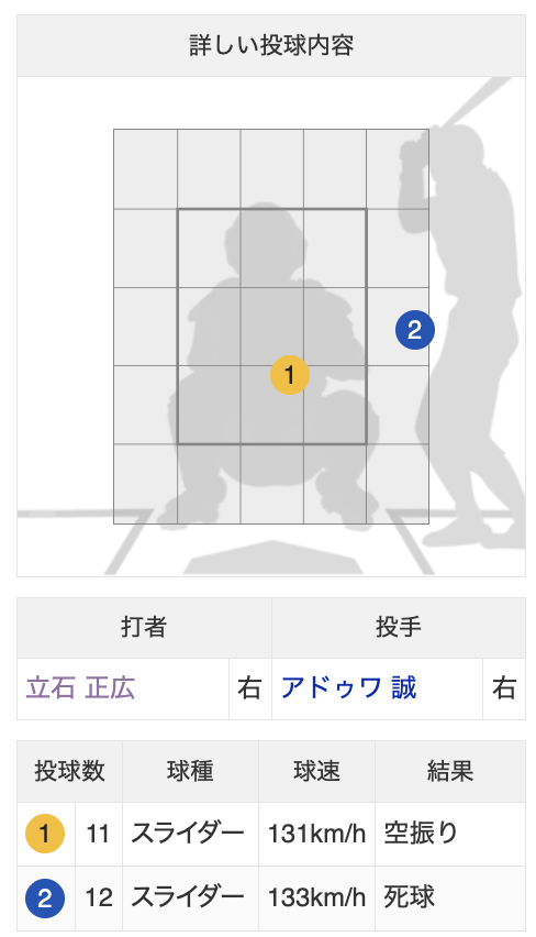スクリーンショット 2026-07-07 18.42.06