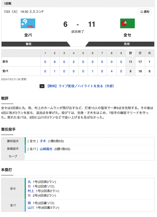 スクリーンショット 2024-07-23 23.48.10
