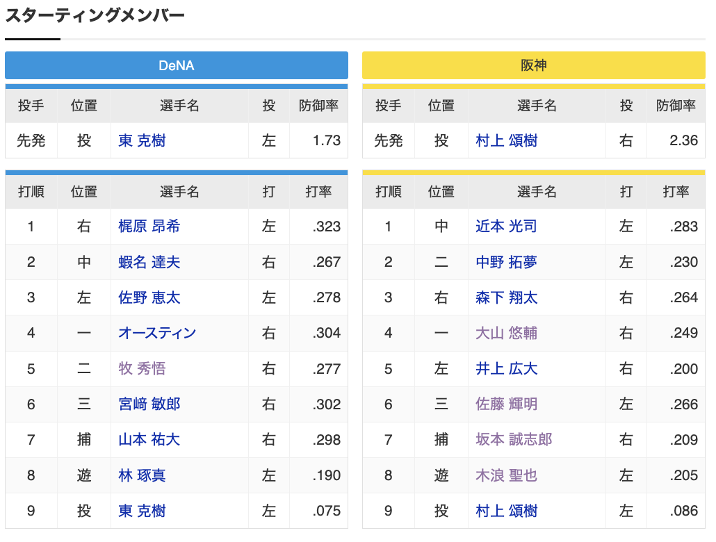 スクリーンショット 2024-08-28 19.49.53
