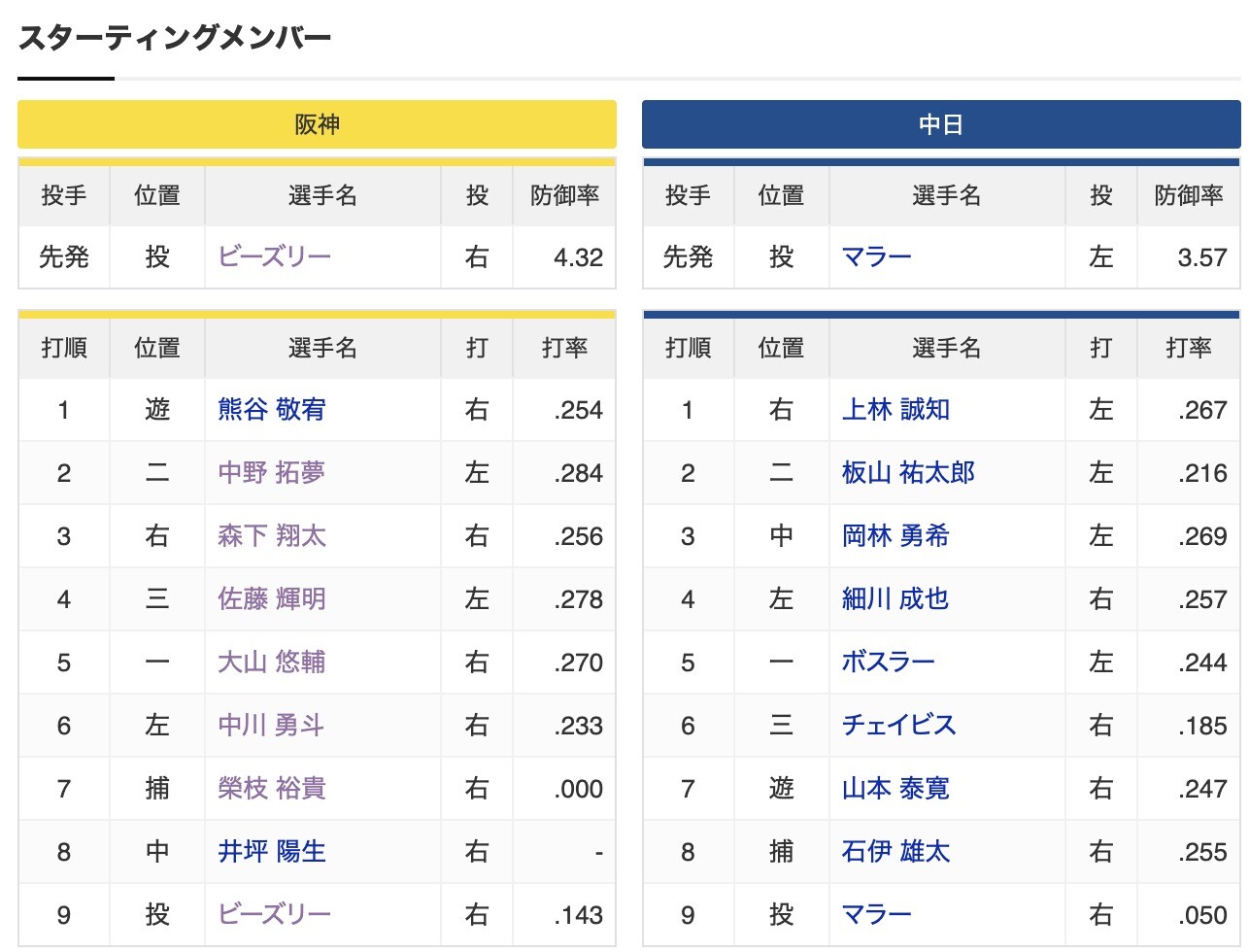 スクリーンショット 2025-08-19 18.03.04