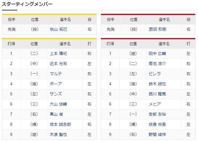 キャプチャ