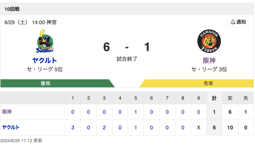 スクリーンショット 2024-06-29 22.44.09