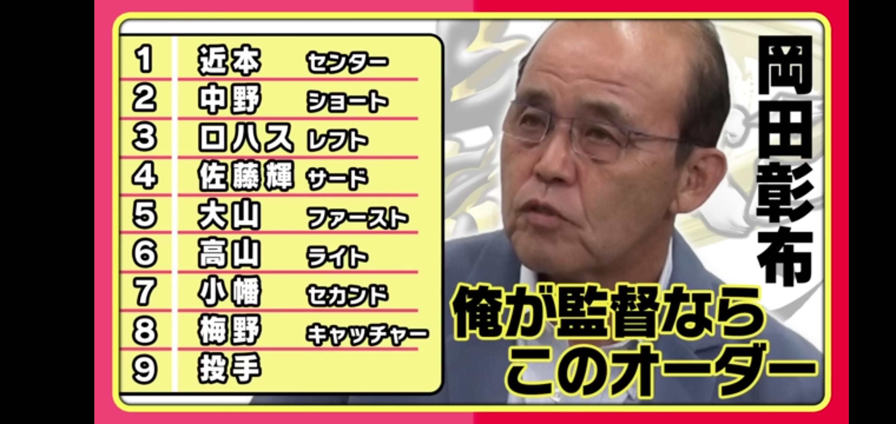 【朗報】阪神タイガース、来年度の打線がほぼ固まる。令和のダイナマイト打線で優勝間違いなしの模様！