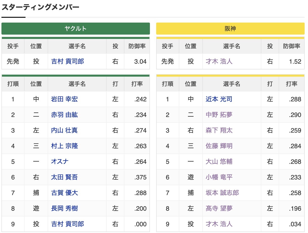 スクリーンショット 2025-08-02 17.33.35