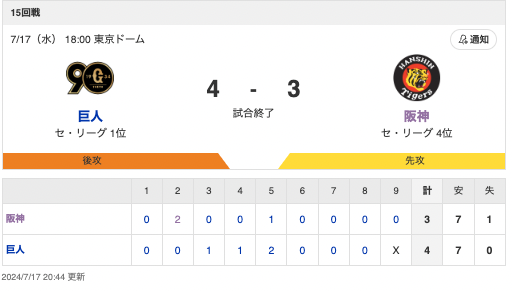 スクリーンショット 2024-07-17 21.19.59
