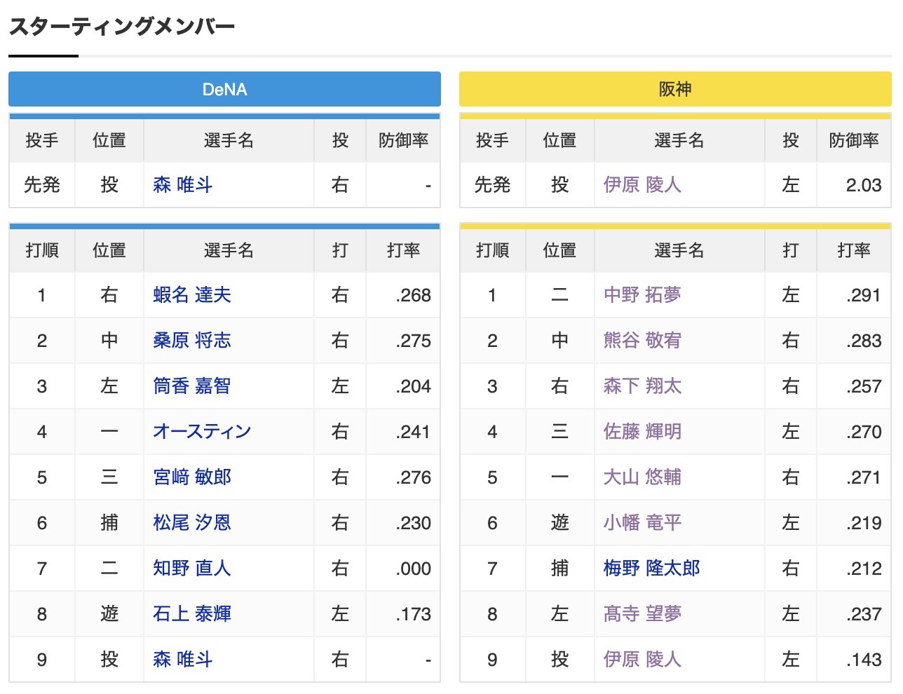 スクリーンショット 2025-08-28 17.13.37