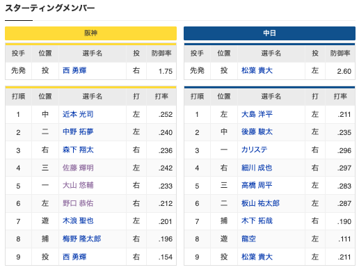 スクリーンショット 2024-07-28 17.47.53