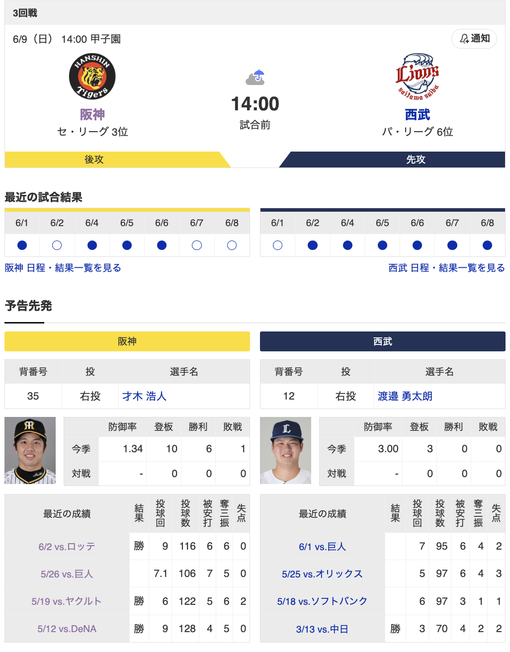 スクリーンショット 2024-06-09 8.12.05