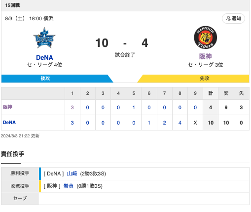 スクリーンショット 2024-08-03 21.36.48