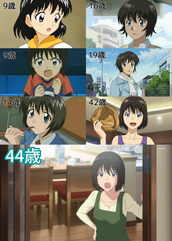 画像あり Major2nd清水薫さん 44歳にして若返ってしまうwywywywywywy 阪神タイガース猛虎魂アンテナ 画像あり Major2nd清水薫さん 44歳にして若返ってしまうwywywywywywy 阪神タイガース猛虎魂アンテナ