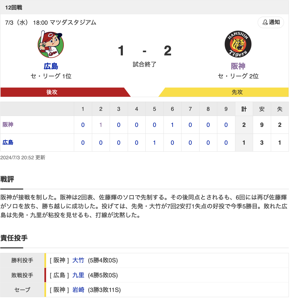 スクリーンショット 2024-07-03 21.33.53