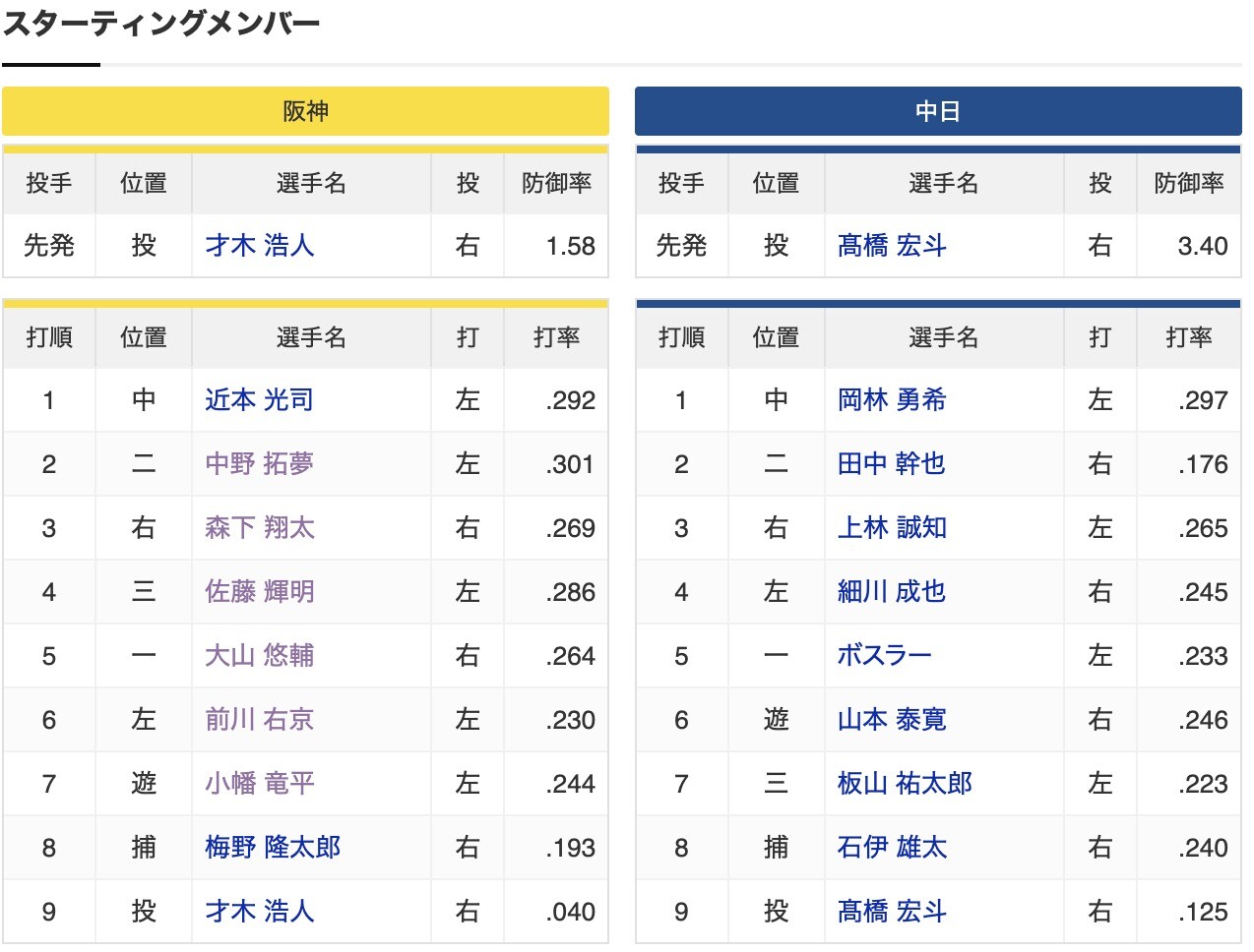 スクリーンショット 2025-07-16 17.47.50