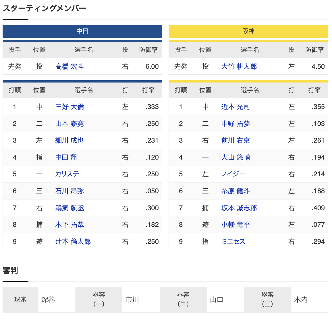 スクリーンショット 2024-03-16 13.44.28
