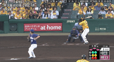 GIF(4)