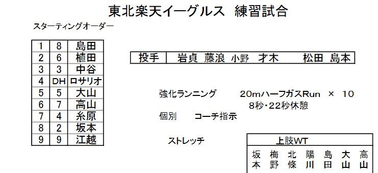 キャプチャ