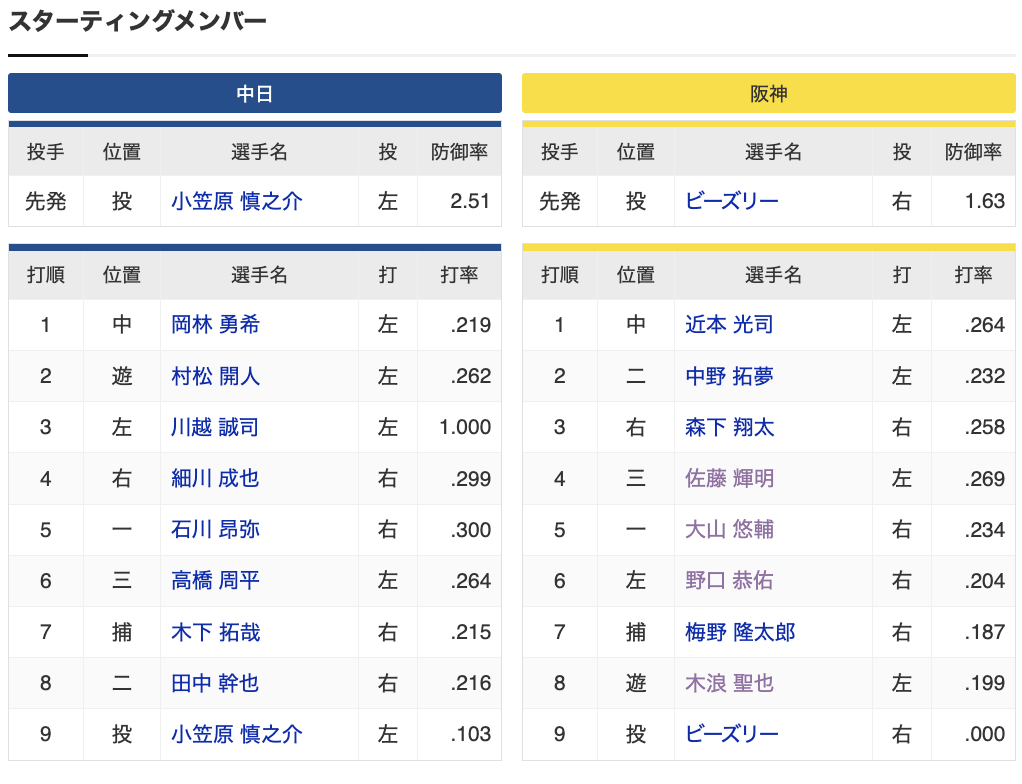スクリーンショット 2024-08-16 17.53.16