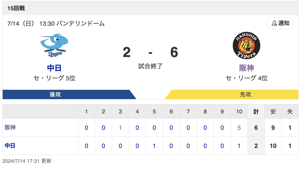 スクリーンショット 2024-07-14 18.57.22