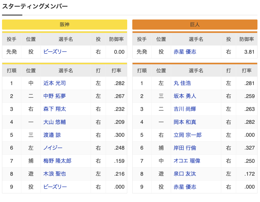 スクリーンショット 2024-05-25 15.03.02
