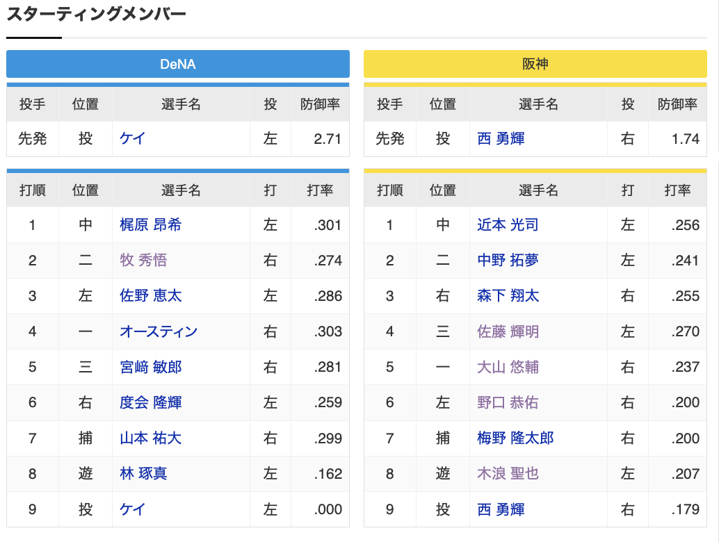 スクリーンショット 2024-08-04 18.23.37