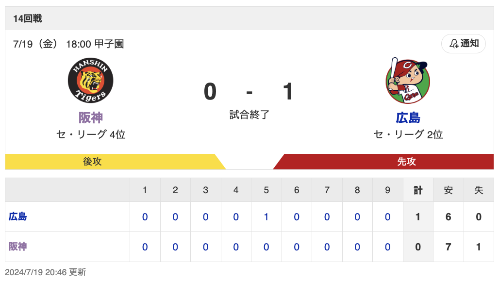 スクリーンショット 2024-07-19 21.35.15
