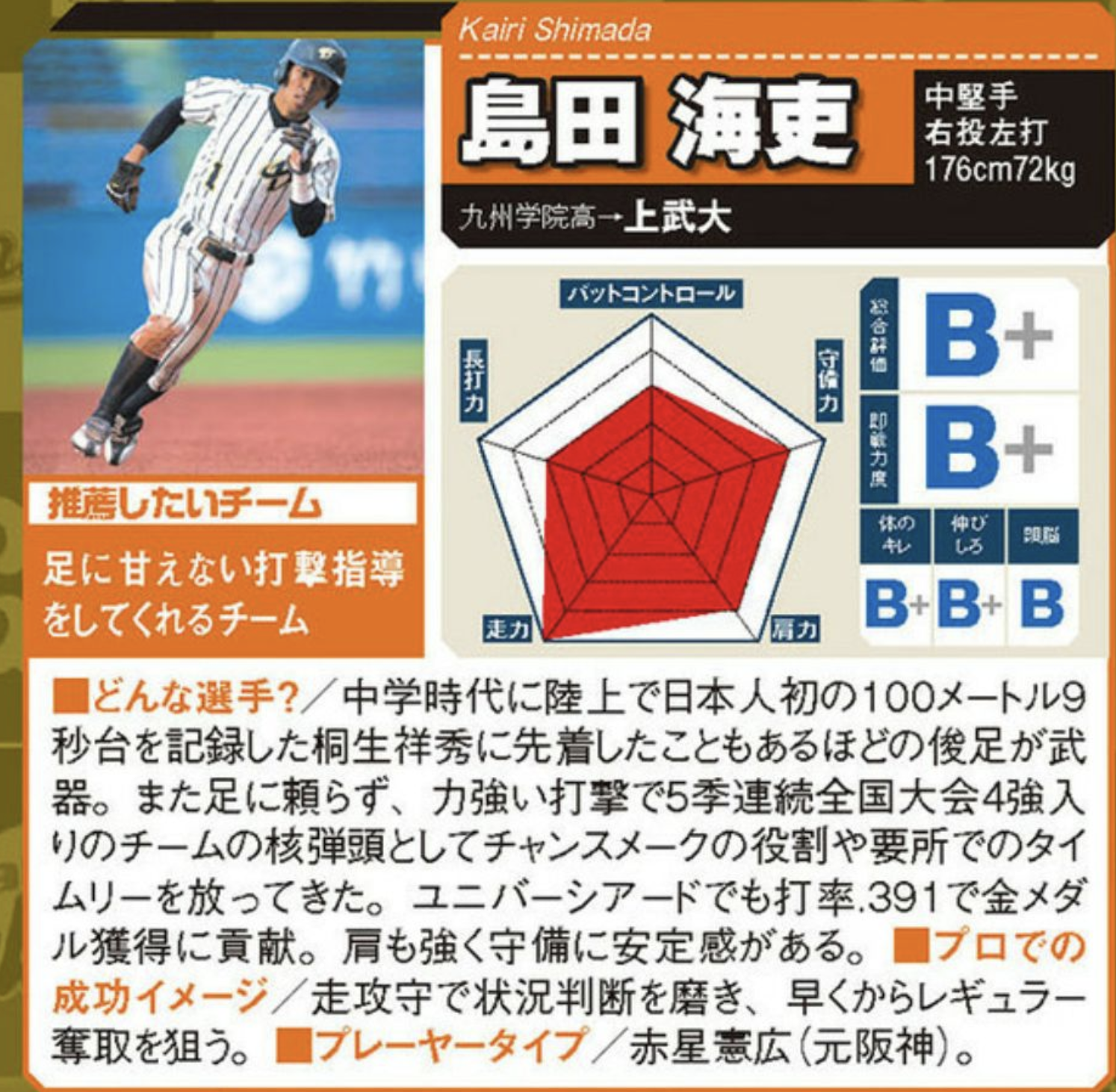 スクリーンショット 2023-10-07 16.39.40